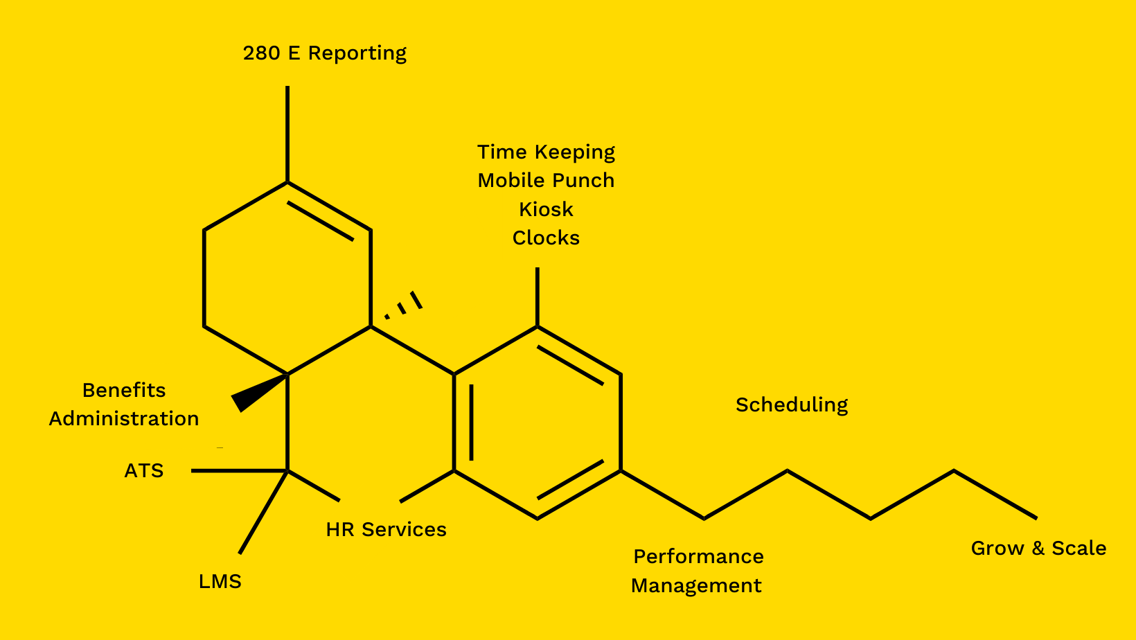 PARAGON PAYROLL 2023